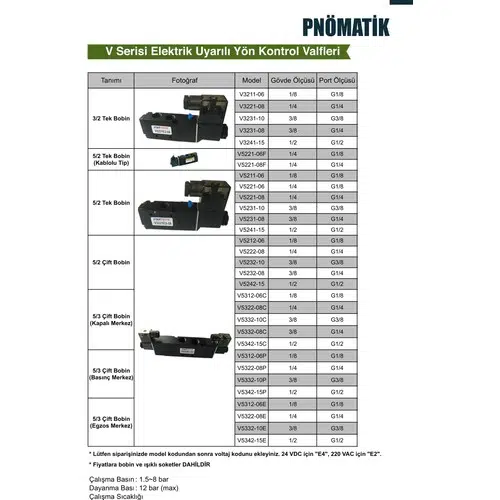 YÖN KONTROL VALFİ V3211E2-06 3/2 BOBİN-YAY-1/8