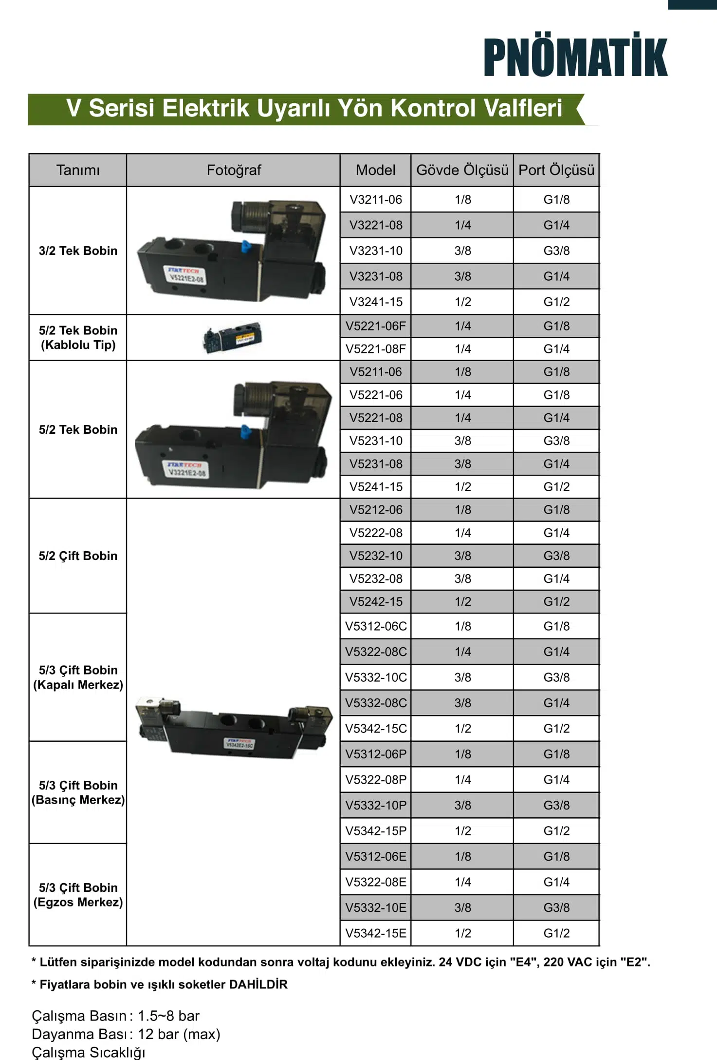 YÖN KONTROL VALFİ V5221E4-06 5/2 BOBİN-YAY-1/4